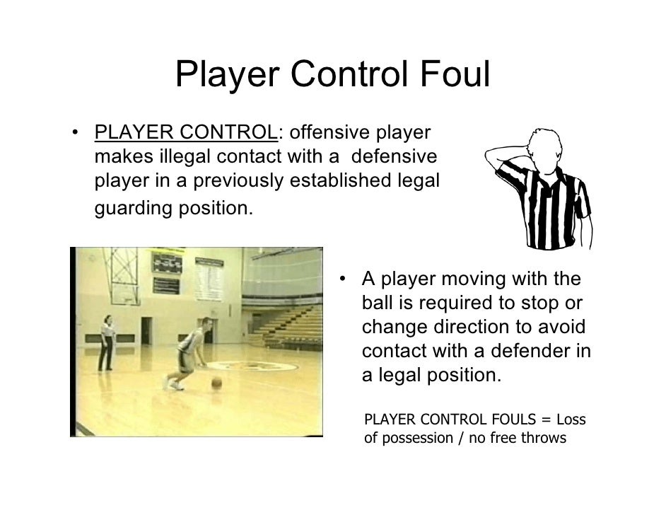 Basketball Training 2006