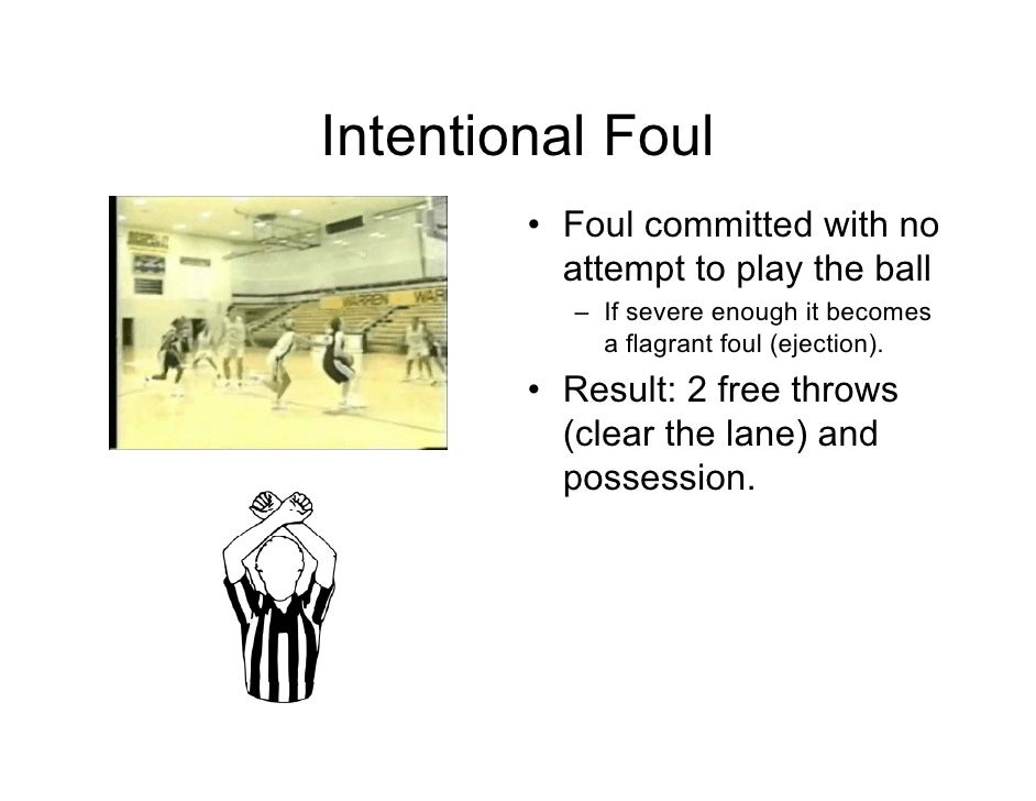 Basketball Training 2006