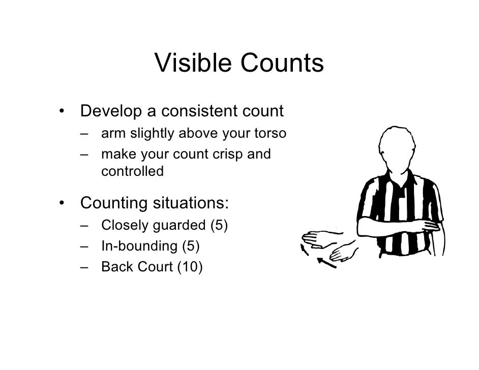 Basketball Training 2006