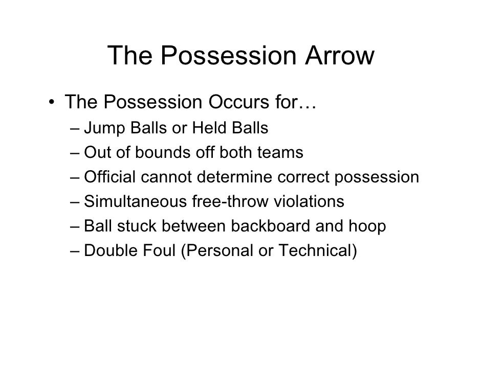 Basketball Training 2006
