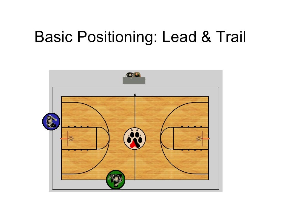 Basketball Training 2006