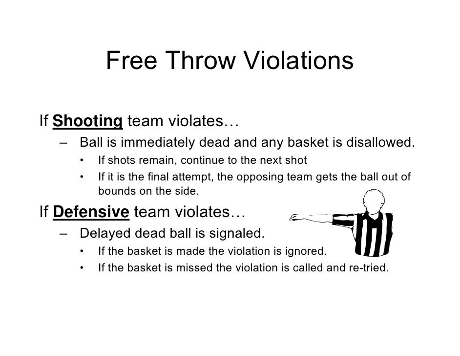 Basketball Training 2006