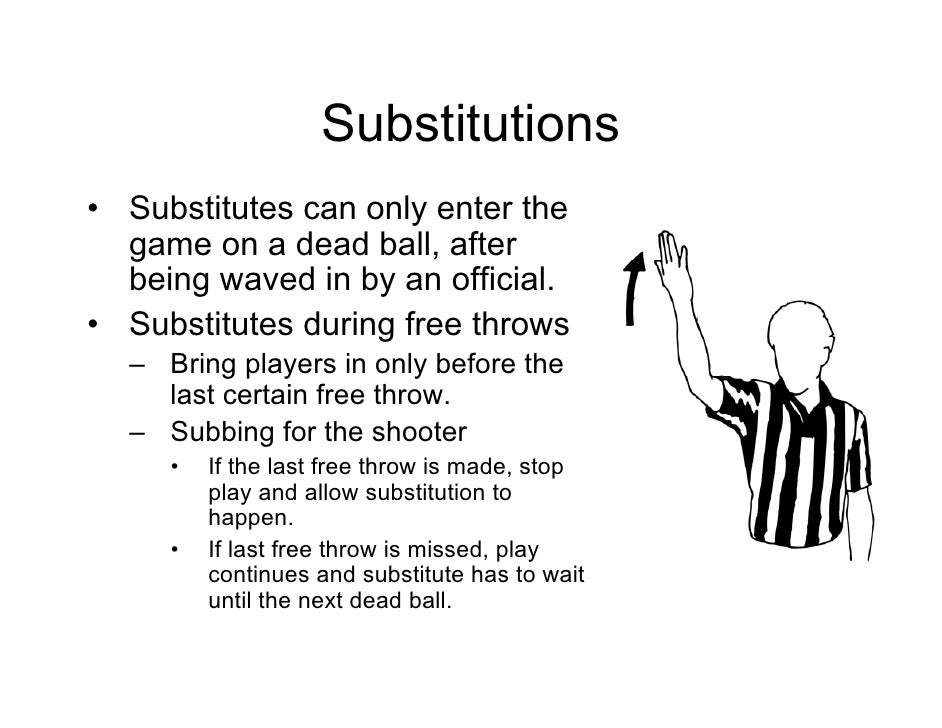 Basketball Training 2006