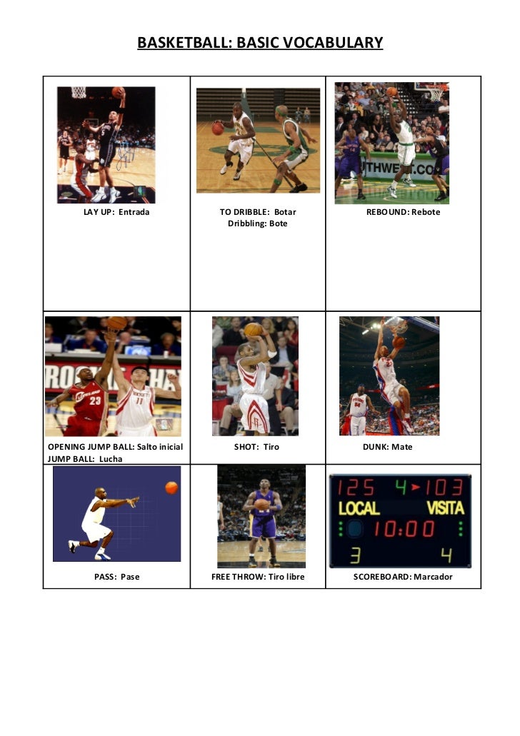 Basketball basic vocabulary 1st eso