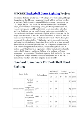 MECREE Basketball Court Lighting Project
Traditional stadiums usually use 400W halogen or sodium lamps, although
cheap, but not durable, and very power-intensive, life is not long, but also
to maintain. With the development of LED lamps, many courses now use
LED lamps, a 150W LED lamps can completely replace 400W halogen
lamps, more than half of the energy saving. LED lamps and lanterns not
only save energy, but also life up to 50000 hours, no stroboscopic when
working, that is, on and on, greatly improving the enjoyment of playing.
The basketball court is a rectangular solid plane without obstacles. For the
major official matches of the FIBA, the measurement of the court must be
measured from the inner edge of the boundary. For all other matches, the
appropriate department of the FIBA has the right to approve the existing
stadium within the following dimensions: length reduced by 4 meters and
width reduced by 2 meters, provided that the changes are proportionate to
each other. Ceiling or minimum barrier production height is at least 7
meters. (According to my own experience, outdoor basketball court can be
equipped with 6 meters high) court lighting to be uniform, sufficient
luminosity. The placement of lighting equipment shall not hinder the vision
of the players. All new stadiums should be of the same size as the FIBA's
main official matches: 28 meters long and 15 meters wide.
Standard Illuminance For Basketball Court
Lighting
Sport Styles
Eh Evmai Evaux
Horizontal
illumination
Vertical
illumination
Ra Tk(K)
U1 U2 U1 U2 20 4000
Amateur level
Physical
training
150 - - 0.4 0.6 - - 65 4000
Non
competition,
recreational
activities
300 - - 0.4 0.6 - - 65 4000
Domestic
competition
600 - - 0.5 0.7 - - 65 4000
Physical
training
300 - - 0.4 0.6 - - 65 4000
Domestic 750 - - 0.5 0.7 - - 65 4000
 