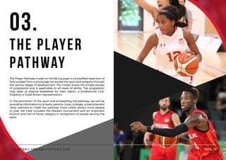 Basketball England Strategic Plan 2018-2024 - Initial Draft | PPT