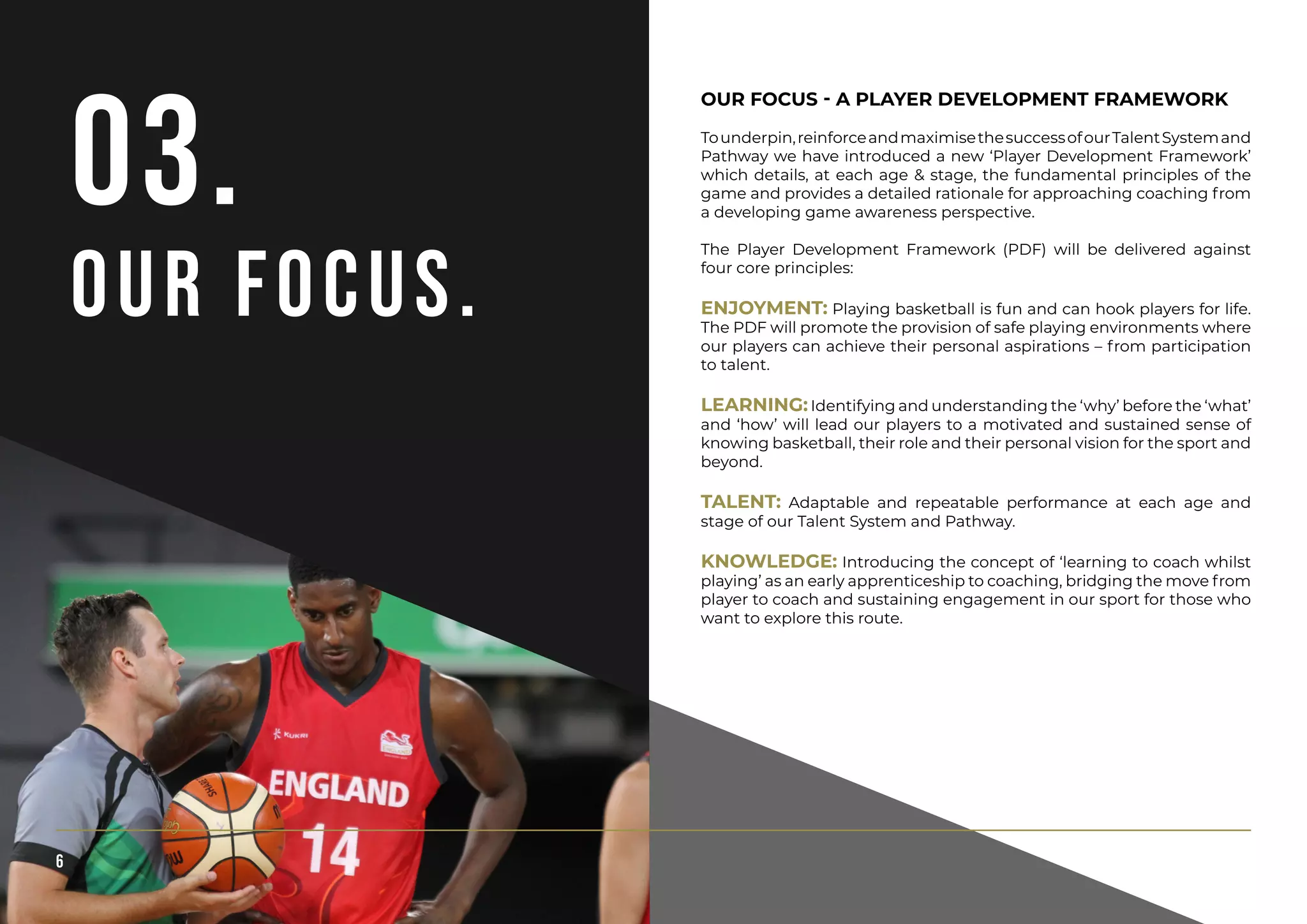 Basketball England Talent Plan 2018 | PPT