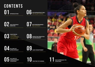 Basketball England Talent Plan 2018 | PPT