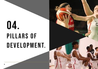 Basketball England Talent Plan 2018 | PPT