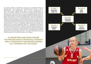 Basketball England Talent Plan 2018 | PPT