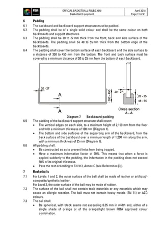 BASKETBALL EQUIPMENT 2010 | PDF