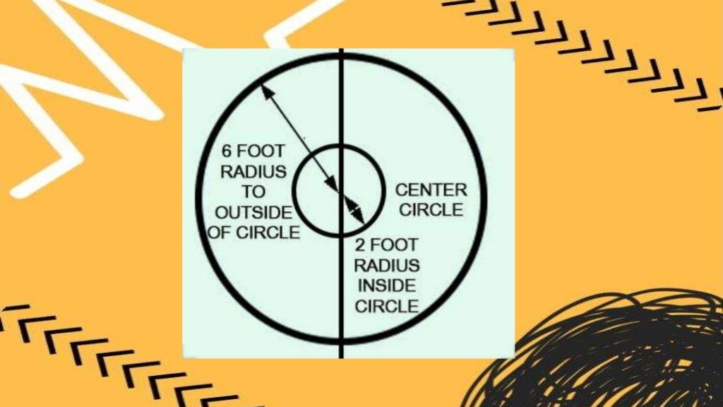 Basketball = facilities and equipment