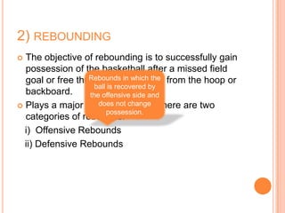 2) REBOUNDING
 The objective of rebounding is to successfully gain
  possession of the basketball after a missed field
  goal or free throw, as it in which the from the hoop or
                  Rebounds rebounds
                    ball is recovered by
  backboard.       the offensive side and
 Plays a major role in thechange there are two
                      does not game,
                        possession.
  categories of rebounds:
  i) Offensive Rebounds
  ii) Defensive Rebounds
 