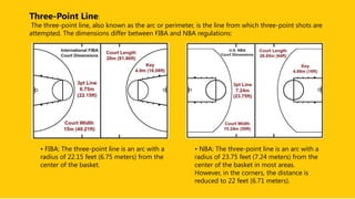 basketball in sports and communication ppt | PPTX
