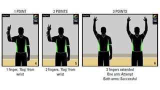 basketball hand signals