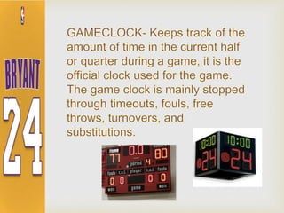 BASKETBALL INTRODUCTION PPT.docx.pptx