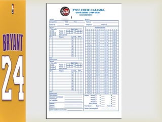 BASKETBALL INTRODUCTION PPT.docx.pptx