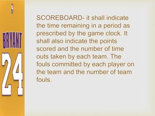 BASKETBALL INTRODUCTION PPT.docx.pptx