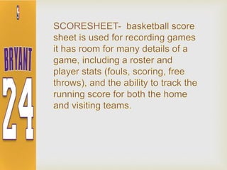 BASKETBALL INTRODUCTION PPT.docx.pptx