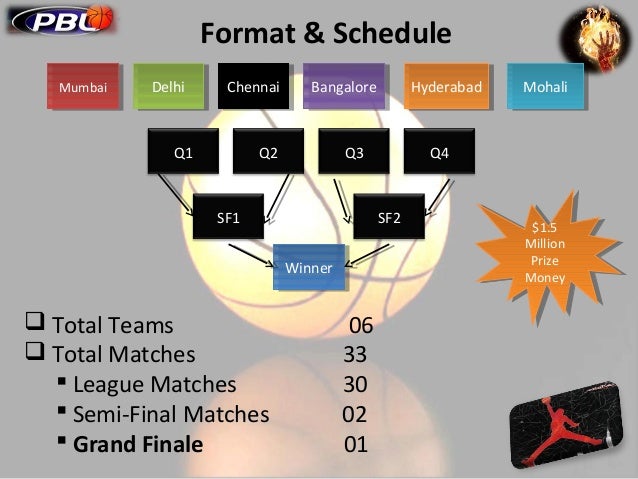 basketball league schedule template