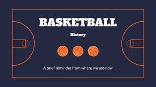 BASKETBALL
A brief reminder from where we are now
History
 