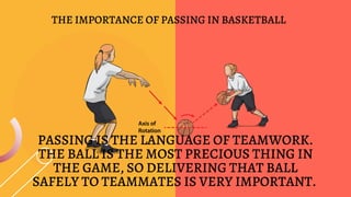 Basketball Passing Drills.pdf