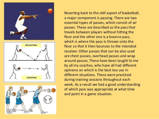 Basketball powerpoint