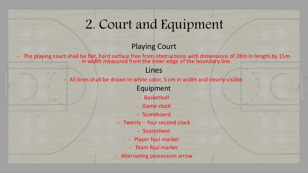 Basketball History and Rules