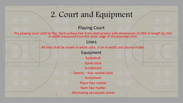 basketball history and rules and regulations