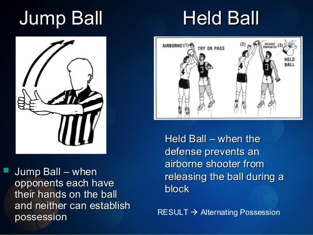 Held ball violation in basketball Clearance
