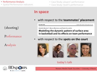 Manisera Metulini Sandri Zuccolotto - University of Brescia
• Performance Analysis
• Spatial Performance indicators
• Case Study: players’ performance
• Case Study: team’s performance
In space
• with respect to the teammates’ placement
• with respect to the spots on the court
today’s talk
(shooting)
Performance
Analysis
 