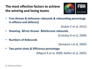 Dr. Mohamed Belal
The most effective factors to achieve
the winning and losing teams
• Free throws & defensive rebounds & rebounding percentage
in offence and defence)
(Gabor C et al, 2012)
• Shooting &Free throws &Defensive rebounds
(Csatalay G et al, 2009)
• Numbers of Rebounds
(Sampaio J et al, 2004)
• Two point shots & Efficiency percentage
(Miguel Á et al, 2008; Ibáñez et al, 2003)
 