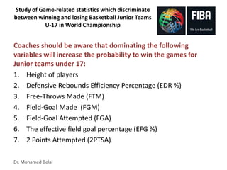 Dr. Mohamed Belal
Study of Game-related statistics which discriminate
between winning and losing Basketball Junior Teams
U-17 in World Championship
Coaches should be aware that dominating the following
variables will increase the probability to win the games for
Junior teams under 17:
1. Height of players
2. Defensive Rebounds Efficiency Percentage (EDR %)
3. Free-Throws Made (FTM)
4. Field-Goal Made (FGM)
5. Field-Goal Attempted (FGA)
6. The effective field goal percentage (EFG %)
7. 2 Points Attempted (2PTSA)
 