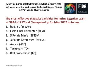 Dr. Mohamed Belal
Study of Game-related statistics which discriminate
between winning and losing Basketball Junior Teams
U-17 in World Championship
The most effective statistics variables for losing Egyptian team
in FIBA U-17 World Championship for Men 2012 as follow:
1. height of players
2. Field-Goal Attempted (FGA)
3. 3 Points Made (3PTSM)
4. 3 Points Attempted (3PTSA)
5. Assists (AST)
6. Turnovers (TO)
7. Ball possessions (BP)
 