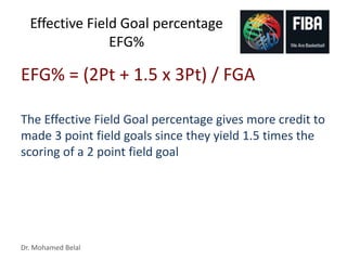 Dr. Mohamed Belal
Effective Field Goal percentage
EFG%
EFG% = (2Pt + 1.5 x 3Pt) / FGA
The Effective Field Goal percentage gives more credit to
made 3 point field goals since they yield 1.5 times the
scoring of a 2 point field goal
 