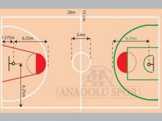 Comprehensive Overview of Basketball: Rules, History, and Skills ...