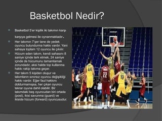 Comprehensive Overview of Basketball: Rules, History, and Skills ...