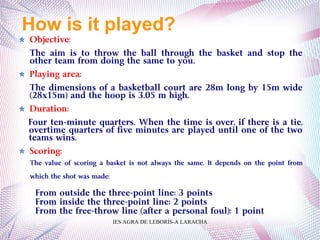 Basketball notes discount
