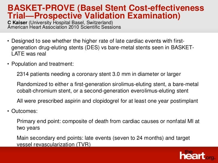 BASKETPROVE trial Summary & Results