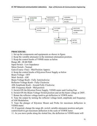 EC 707 Advanced communication Laboratory Dept. of Electronics & Communication Engineering
PROCEDURE:
1. Set up the components and equipments as shown in figure.
2. Keep the variable attenuator in the minimum attenuation position.
3. Keep the control knobs of VSWR meter as below
Range dB - 40 db/50db
Input Switch - Low Impedance
Meter Switch - Normal
Gain (Coarse- Fine) - Mid Position Approx.
4. Keep the control knobs of Klystron Power Supply as below
Beam Voltage - OFF
Mod- Switch - AM
Beam Voltage Knob - Fully Anticlockwise
Reflector Voltage Knob - Fully Clockwise
AM-Amplitude Knob - Around Fully Clockwise
AM- Frequency Knob - Mid position
5. Switch ON the Klystron Power Supply, VSWR meter and Cooling Fan.
6. Switch ON the Beam Voltage Switch position and set the beam voltage at 240V.
7. Rotate the reflector voltage knob to get deflection in VSWR meter.
8. Tune the output by turning the reflector voltage knob, amplitude and frequency
of AM Modulation.
9. Tune the plunger of Klystron Mount and Probe for maximum deflection in
VSWR meter.
10. If required, change the range db- switch variable attenuator position and gain
control knob to get maximum deflection in the scale of VSWR meter.
11. As you move probe along the slotted line, the deflection in VSWR meter will
31
 