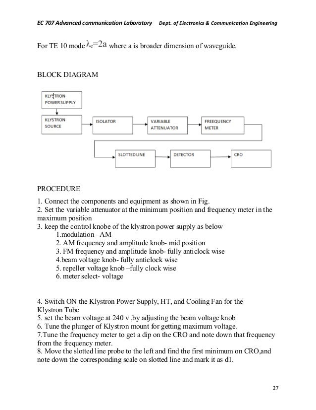 Advanced communication lab manual