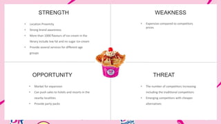 STRENGTH
• Location Proximity
• Strong brand awareness
• More than 1000 flavours of ice-cream in the
library include low fat and no sugar ice-cream
• Provide several services for different age
groups
WEAKNESS
• Expensive compared to competitors
prices
THREAT
• The number of competitors increasing
including the traditional competitors
• Emerging competitors with cheaper
alternatives
OPPORTUNITY
• Market for expansion
• Can push sales to hotels and resorts in the
nearby localities
• Provide party packs
 