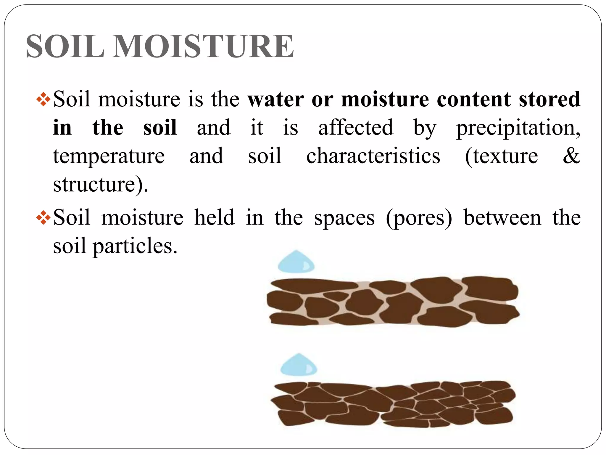Soil moisture constants PPT