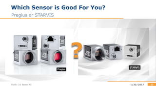 Public | © Basler AG 171/30/2017
Which Sensor is Good For You?
Pregius or STARVIS
 