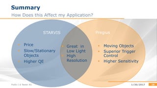 Public | © Basler AG 19
PregiusSTARVIS
 Price
 Slow/Stationary
Objects
 Higher QE
 Moving Objects
 Superior Trigger
Control
 Higher Sensitivity
1/30/2017
Summary
How Does this Affect my Application?
 Great in
Low Light
 High
Resolution
 