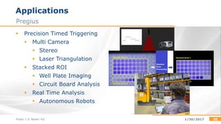 Public | © Basler AG 20
 Precision Timed Triggering
 Multi Camera
 Stereo
 Laser Triangulation
 Stacked ROI
 Well Plate Imaging
 Circuit Board Analysis
 Real Time Analysis
 Autonomous Robots
1/30/2017
Applications
Pregius
 