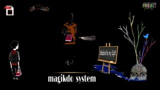 Basketball Lessons by GM/SCOUT