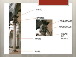 FUSTE
BASA
ARQUITRABE
CAULICULOS
HOJAS
DE
ACANTO
FRISO
CAPITEL