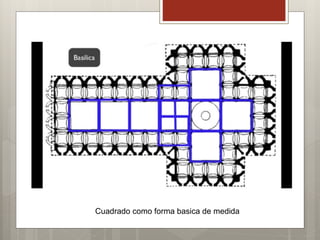 Cuadrado como forma basica de medida