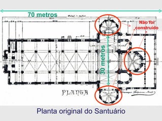 Planta original do Santuário 70 metros 30 metros Não foi construído 